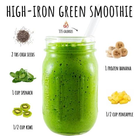 Iron Smoothie, High Iron Smoothies, Iron Rich Smoothie Recipes, Benefits Of Iron, Iron Rich Smoothie, Chemo Diet, Amazing Smoothie Recipes, Juice Design, Pregnancy Eating