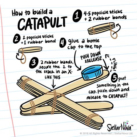 Popsicle Stick Catapult, Diy Science, Woodworking For Kids, Stem Projects, Woodworking Workshop, Teds Woodworking, Popsicle Sticks, Stem Activities, Science For Kids