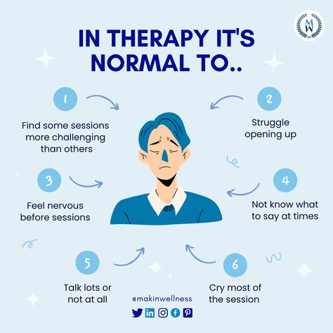 Importance Of Therapy, Things To Work On In Therapy, What To Talk About In Therapy, Therapy Sayings, I Need Therapy, Mental Healing, Therapy Quotes, Mental Health Facts, Therapy Counseling