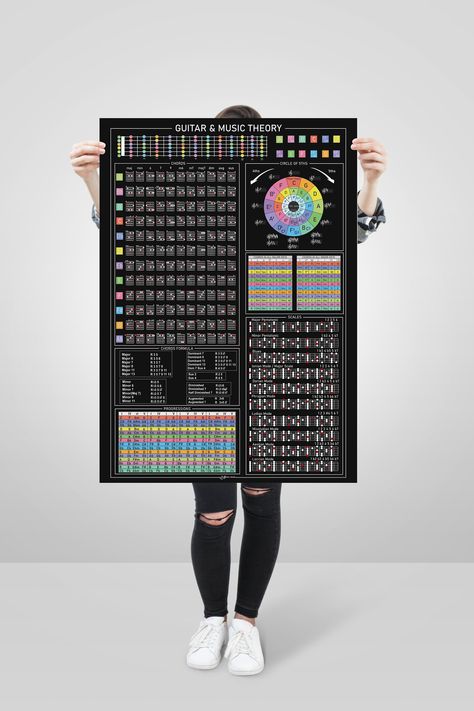 Guitar Cheat Sheet, Black Guitar Theory Poster, Black Background, Chords, Circle of Fifths, Scales, Guitar Fretboard, Visual Music Theory Guitar Cheat Sheet, Scales Guitar, Guitar Chords And Scales, Guitar Theory, Circle Of Fifths, Guitar Tabs Songs, Guitar Fretboard, Black Guitar, Guitar Chords For Songs