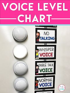 Voice Level Chart, Voice Level Charts, Teaching Classroom Management, Voice Levels, Multiplication Games, Classroom Behavior Management, Classroom Management Tips, Curriculum Development, 2nd Grade Classroom