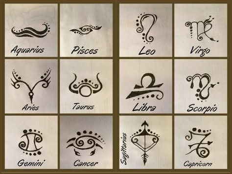 Zodiac Henna Designs, Leo Henna, Tattoo Designs Pisces, Jewellery Mehndi Designs, Finger Henna Design, Mehndi Designs For Back Hand, Mehndi Designs For Back, Traditional Henna Designs, Learn Henna