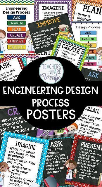 STEM and Science posters are essential to your classroom space. Here's a great way to make decorating easy! Tips in this post and samples of great posters will get you started. These sets are all about the Engineering Design Process. #STEM #ScientificMethod #posters Stem Posters, Backgrounds Red, Science Posters, Stem Engineering, Stem Classes, Display Posters, Stem Lab, Engineering Design Process, White Backgrounds