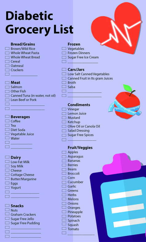 Prediabetic Diet, Baking Powder Uses, Healthy Recipes For Diabetics, Diet Chart, Diet Food List, Lower Blood Sugar, Healthy Juices, Food Lists, Grocery Lists