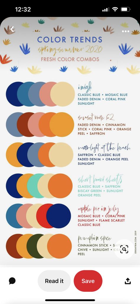 Orange Nursery Paint Colors, Blue And Orange Nursery, Blue Orange Nursery, Orange Playroom, Orange Kids Room, Orange Kids Rooms, Boys Room Colors, Boy Playroom, Blue Kids Room