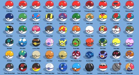 That's a lot of balls. Pokeball Wallpaper, Pokemon Balls, Ultra Ball, Kartu Pokemon, Master Ball, Pokemon Ball, Crochet Pokemon, Pokemon Pokedex, Pokemon Party