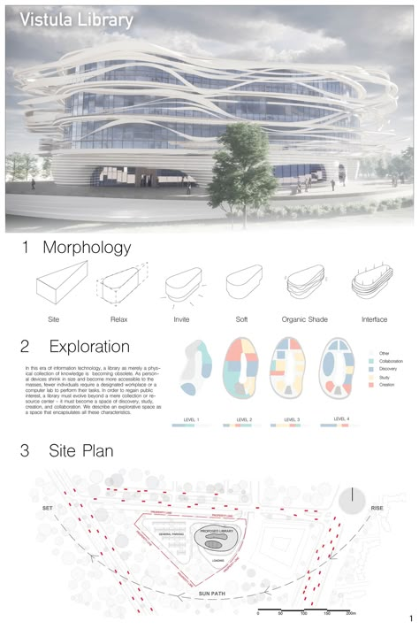 Vistula Library | Concept Architecture Project Library Concept Architecture, Organic Architecture Concept, Library Concept, Public Library Design, Conceptual Model Architecture, Interior Design Portfolio Layout, Book Tower, Architecture Design Presentation, Architecture Drawing Presentation