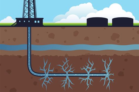 Fires caused by lightning strikes on hydrocarbon storage plants are a century-old, yet to be addressed, problem, according to research published in the Inte Shale Gas, Nuclear Disasters, Mother Earth News, Clean Energy, Environmental Science, Oil And Gas, Renewable Energy, Pollution, Yorkie