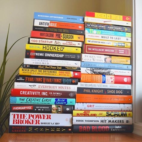 Get Better With Books on Instagram: ““Become who you are by learning who you are.” Robert Greene, Mastery . . Happy Friday yall 🙌🏼🔥📚Got my next book haul delivering tomorrow 😎…” Self Mastery Books, Robert Greene Mastery, Books Summary, Intelligent Books, Books Knowledge, Best Books For Men, Candle Queen, Productivity Books, Tech Books