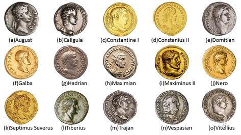 Recognition of Ancient Roman Coins using Spatial Information – seqamlab Romans Ks2, Ancient Roman Coins, Roman Coins, Old Coins, Roman Numerals, Ancient Romans, Ancient Rome, Roman Empire, Artifacts