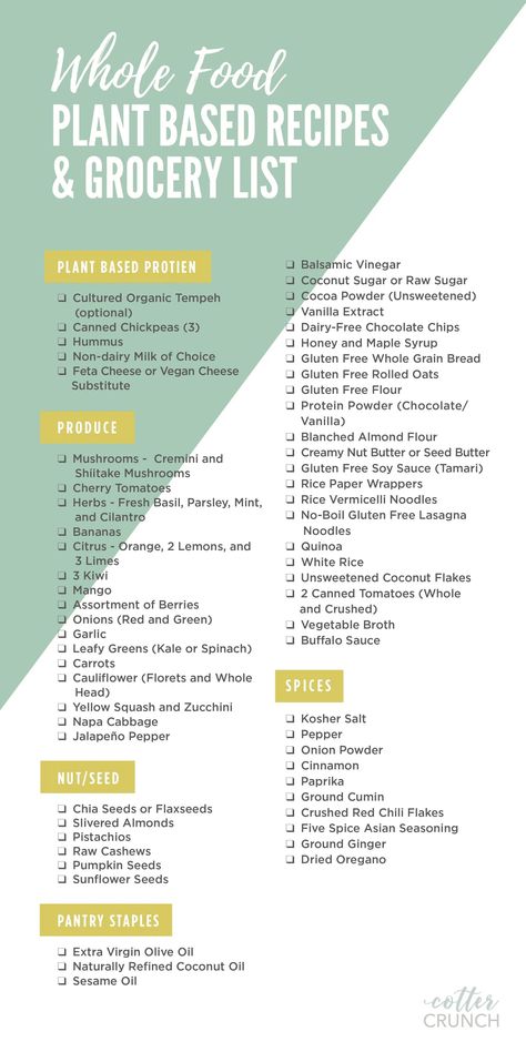 Whole Foods Plant-Based Meal Plan and printable grocery list! Make your breakfast, lunch, and dinner easy with these vegan and gluten-free recipes. Food Grocery List, Whole Foods Plant Based, Living Foods, Plant Based Meal Planning, Gluten Free Lasagna, Gluten Free Meal Plan, Whole Food Plant Based, Food Grocery, Tomato Rice