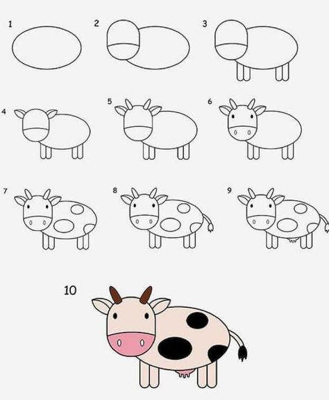 Easy Cow Drawing, Kids Drawing Ideas, Trin For Trin Tegning, Ako Kresliť, Drawing Ideas For Kids, Hand Art Kids, Doodle Art For Beginners, Cow Drawing, Easy Animal Drawings