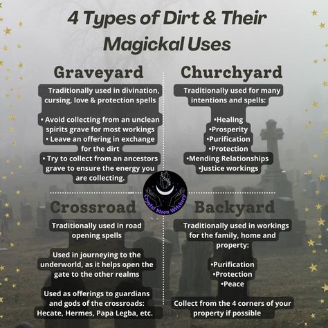 Magickal dirt and it's uses. Graveyard Dirt Witchcraft, Cemetery Etiquette Witchcraft, Dirt Magical Properties, Writing A Spell, No Ingredient Spells, Bank Dirt Spell, Graveyard Dirt Uses Witchcraft, Dirt Witchcraft, Dirt Magic