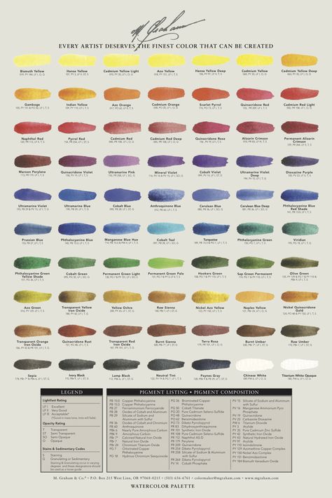 M Graham Watercolors Chart Sennelier Watercolor, Color Inspiration Boards, Paint Charts, Watercolor Art Face, Color Mixing Chart, Watercolor Tips, Watercolor Palette, Watercolor Inspiration, Watercolor Techniques