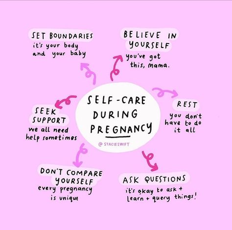 Tommy’s PregnancyHub on Instagram: “Self-care isn’t just a buzzword, for pregnant women and new parents, it should be a very important part of caring for your wellbeing.…” Being Proactive, Care During Pregnancy, Third Pregnancy, Make Yourself A Priority, Family Holiday Photos, Pregnancy Quotes, Wellness Quotes, Quotes About Motherhood, Writing Blog Posts