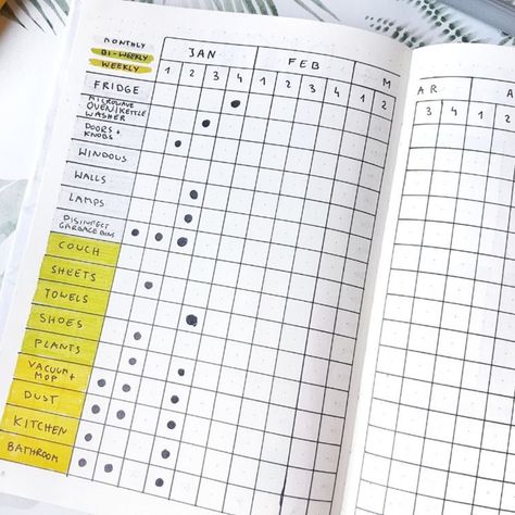 bullet journal monthly cleaning tracker #anjahome #bulletjournal simple chores schedule Bujo Chore Tracker, Bujo Cleaning Tracker, Cleaning Tracker Bullet Journal, Bullet Journal Cleaning Tracker, Bujo Cleaning, Bujo Simple, Chores Tracker, Chores Schedule, Bullet Journal Cleaning Schedule