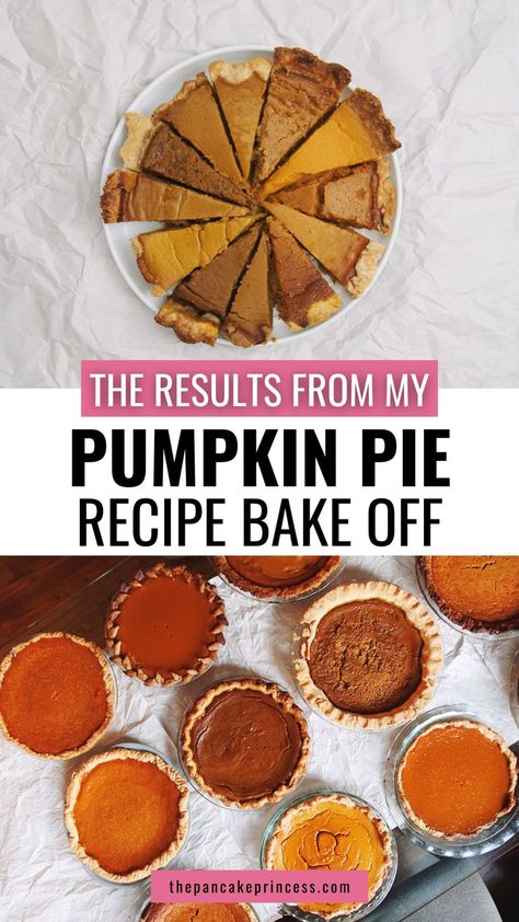 If you're searching for the best pumpkin pie recipe on the internet, you need to check out the results to my pumpkin pie bake off challenge results. If you want to bake a pumpkin pie from scratch but don't know which pumpkin pie recipe to choose, this is a must read post. Find the top classic pumpkin pie recipes, tested for taste, pumpkin pie filling, and the best pie crusts. Find the best homemade pumpkin pie recipes to make for a special occasion, holidays, or as part of your fall baking ideas The Best Pumpkin Pie Recipe, The Best Pumpkin Pie, Recipe Using Lemons, Best Cinnamon Roll Recipe, Pumpkin Pie From Scratch, Classic Pumpkin Pie Recipe, Homemade Condensed Milk, Popular Pies, Best Pumpkin Pie Recipe