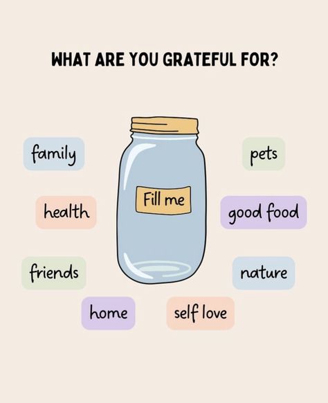 Gratitude Jar Ideas, Jar Of Positivity, Gratitude Crafts, Beauty Tips Quotes, Journal Sample, Mindfulness Activity, Gratitude Jar, Word Challenge, Mental Health Posters