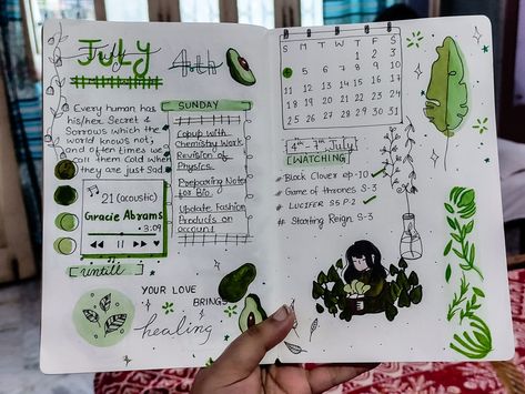 Theme : hunter, lime, forest and mint green Bujo Spreads, Spreads, Mint Green, Green Colors, Forest, Mint, 10 Things, Green, Quick Saves