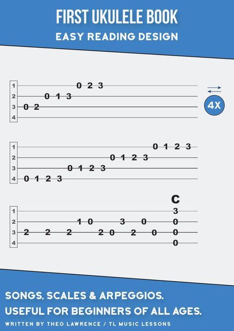 First Ukulele Book - Easy Reading - Payhip Ukulele Scales, Teaching Ukulele, Ukulele Fingerpicking Songs, Ukulele Tabs Songs, Beginner Ukulele, Ukulele Fingerpicking, Ukulele Songs Beginner, Learning Ukulele, Ukulele Chords Chart