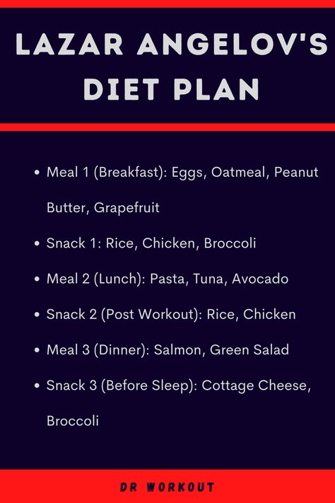 Army Diet, Bodybuilding Meal Plan, Avocado Snack, Lazar Angelov, Bodybuilding Recipes, 22 September, Keep The Lights On, Broccoli Recipes, Before Sleep