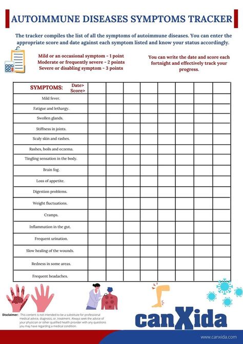 Autoimmune Disease Symptoms Tracker Symptom Tracker Printable, Symptoms Tracker, Symptom Journal, Medical Binder Printables, Autoimmune Disease Symptoms, Printable Habit Tracker, Medical Binder, Invisible Disease, Symptom Tracker