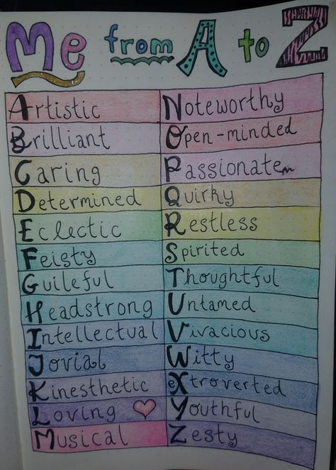 Me from A to Z: My first real bullet journal entry!! Most of my journal will be private but I feel comfortable sharing this. I think I've got the BuJo bug! Me From A To Z, Bullet Journal Entries, Be Private, Bullet Journal Ideas Templates, Journal Inspiration Writing, Creating A Bullet Journal, Bullet Journal Mood Tracker Ideas, Bullet Journal Paper, Bulletin Journal Ideas