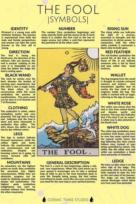 History Of Tarot Cards, Witch Info, Tarot Symbols, Tarot The Fool, Rider Waite Tarot Cards, Tarot Reading Spreads, Tarot Interpretation, Tarot Significado, Card Meanings