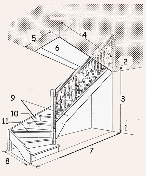 Spiral Staircase Plan, سلالم �حلزونية, Small Loft Apartments, Spiral Staircase Kits, Spiral Stairs Design, Stair Plan, Creative Design Ideas, Building Stairs, Escalier Design