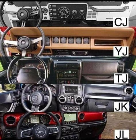 Jl Jeep Wrangler, Cj Jeep Ideas, Tj Jeep Wrangler, Jeep Dashboard Ideas, Jeep Tj Ideas Wrangler Tj, Jeep Wrangler Yj Ideas, Yj Jeep Ideas, Jeep Tj Interior Mods, Jeep Yj Ideas