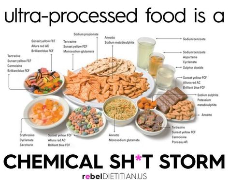 More than half of all calories consumed in the U.S. come from "ultra-processed" foods, which can contribute to serious health complications like obesity and heart disease, new research finds. Ultra-processed foods are products that contain... Processed Foods List, Processed Food List, Raw Food Diet Plan, Fodmap Diet Plan, Scary Food, American Diet, Raw Food Diet, Food Additives, Low Fodmap Recipes