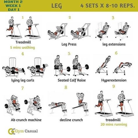 tips4health on Instagram: “Leg supersets Please follow and like Follow @tips.4health for more workout tips - Follow 👉@tips.4health Dm For Credit respected owners…” Gym Machine Leg Workout, Leg Day Workout At The Gym Machines, Leg Workout Machine Gym, Leg Workout Gym Machines, Superset Leg Workout, Leg Workout Machine, Weight Machine Workout, Gym Workout Schedule, Leg Machine Workout