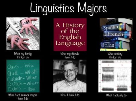 speech pathology. Linguistics Major, Study Life, Picture Background, Some Thoughts, Esl Teachers, Word Nerd, Background Black, Language Study, Speech Pathology