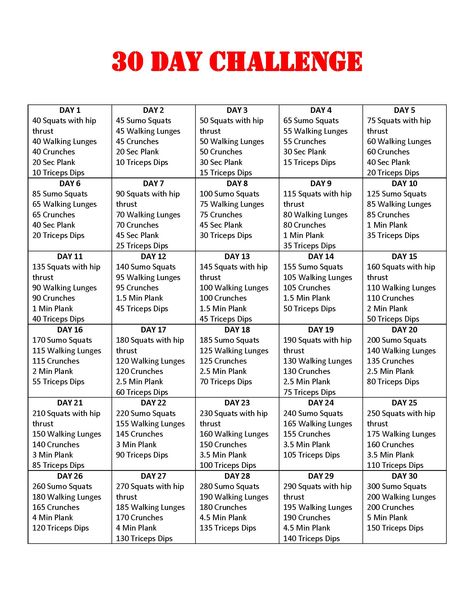 Hip Dip 30 Day Challenge, Hip Thrust Challenge 30 Day, Challenge 30 Day, 30 Day Squat Challenge, Hip Thrusts, 100 Squats, Hips Dips, Tricep Dips, Squat Challenge