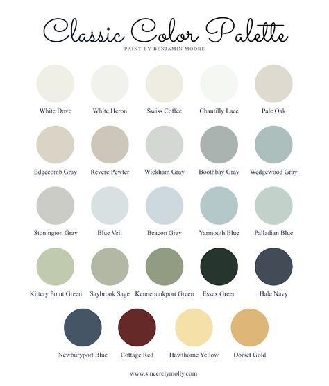 Traditional Color Palette Interior Design, French Interior Color Palette, Retro Color Palette Vintage, Cape Interior, Parisian Color Palette, Color Palette Pantone, Interior Design Color Palette, Interior Paint Color, Kitchen Moodboard