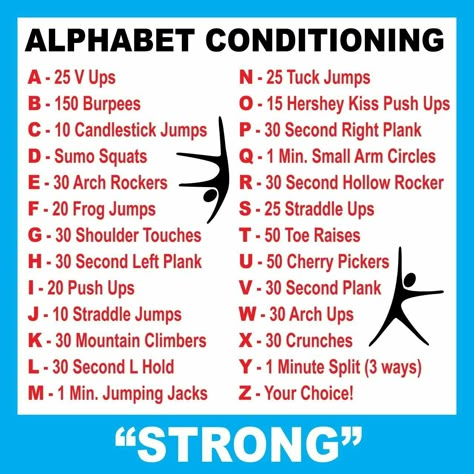 Gymnastics Conditioning List, Gymnastics Arm Conditioning, Gymnastics Conditioning Circuit, Gymnastics Conditioning At Home, Gymnastic Conditioning, Alphabet Workout, Gymnastics Tips, Dance Teacher Tools, Gymnastics Levels