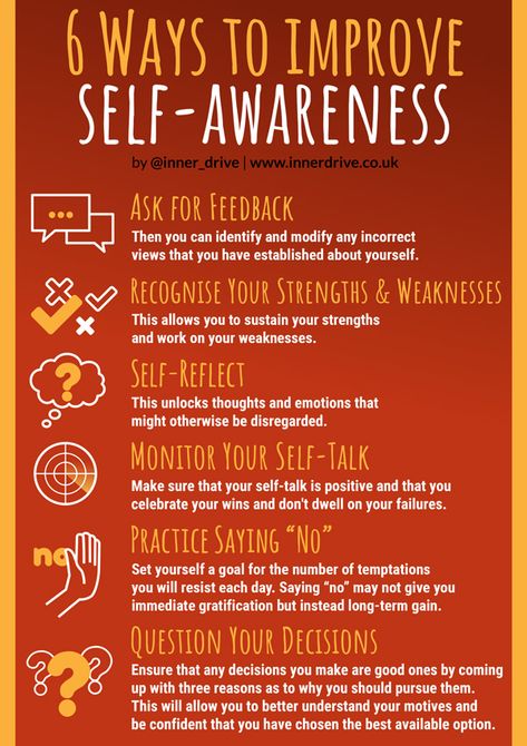 “I think self-awareness is probably the most important thing towards being a champion.” - Billie Jean King Self-awareness is having conscious knowledge of our thoughts and emotions. Those who are self-aware tend to act consciously rather than passively, meaning they make better decisions, have higher levels of psychological health, and have a more positive outlook on life. So the fundamental question has to be: how do we help develop it? Self Awareness Quotes, Awareness Quotes, Emotional Awareness, Positive Psychology, Emotional Regulation, Positive Outlook, Mental And Emotional Health, Self Care Activities, Coping Skills