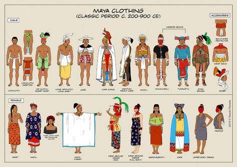 ArtStation - Maya Classic period clothing studies, Daniel Parada Ancient Mayan Clothing, Mayan Dress, Mayan Clothing, Aztec Clothing, Maya Fashion, Aztec Empire, Mayan Art, Ancient Maya, Mayan Culture