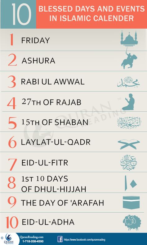 10 Blessed Days And Events In Islamic Calender #islamic Islam Infographic, Islamic Story, Islamic Stories, Muslim Festivals, Islamic Calendar, Coran Islam, Islamic Information, Muslim Love Quotes, Learn Quran