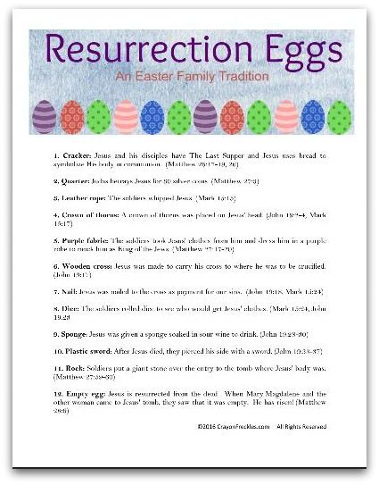 Resurrection Eggs Printable, Easter Resurrection Eggs, Easter Story For Kids, Easter Story Eggs, Preschool Sunday School, Resurrection Eggs, The Easter Story, Easter Lessons, Easter Baskets To Make