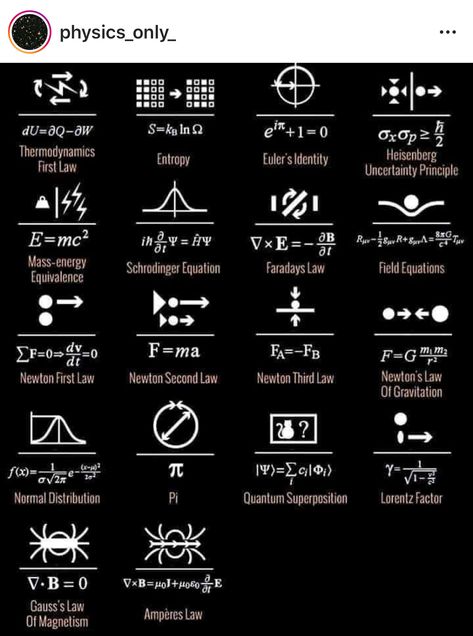 Quantum Mechanics Tattoo, Physics Tattoos, Law Tattoo, Newton's Second Law, Newton's Third Law, Biology Memes, Science Tattoo, Atomic Theory, Learn Robotics