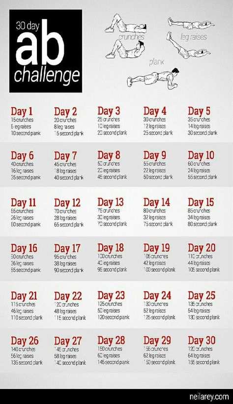 great ab workout #Health #Fitness #Trusper #Tip 30 Day Ab Workout, Great Ab Workouts, 30 Day Ab Challenge, Workout Man, Ab Workout Plan, Workout Challenges, 30 Day Challenges, Core Challenge, 30 Day Abs