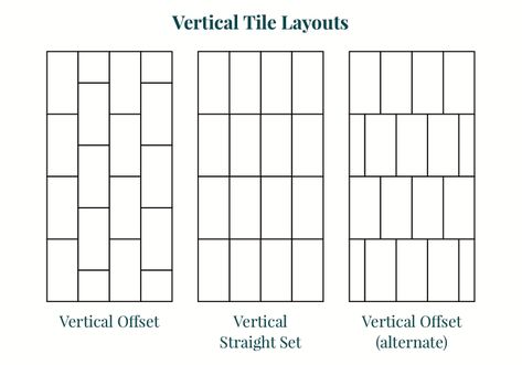 Using a rectangular tile? Consider these vertical layouts. | Tile and countertops | Santa Rosa Tile Supply, Inc. Vertical Tile Pattern Bathroom, Vertical Tile Shower Ideas Wall, Vertical Rectangle Tile, Vertical Subway Tile Shower Ideas Wall, Bathroom Tiles Pattern Wall, 12x24 Shower Floor Tile, Vertical Tile Pattern, Vertical Wall Tile Bathroom, 12x24 Vertical Shower Wall Tile