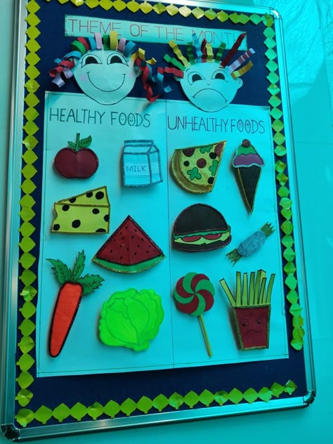 Healthy And Junk Food Bulletin Board, Junk Food Healthy Food Activity, Healthy Eating Posters For Kids, Junk Food Vs Healthy Food Poster, Health And Unhealthy Food Activities, Healthy Food And Junk Food Chart, Food Theme Board Ideas For Preschool, Healthy Unhealthy Food Craft, Healthy Food Unhealthy Food Activities