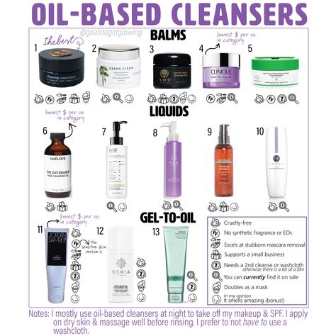 Overview of Oil-Based Cleansers – Goals To Get Glowing Oil Based Makeup Remover, Mascara Remover, Sephora Sale, Oil Based Cleanser, Oil Skin Care, Oil Cleanser, For My Friend, Best Oils, Eye Makeup Remover