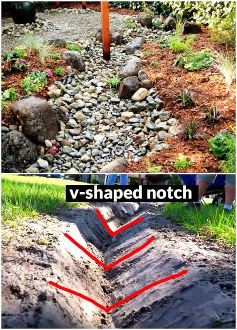 Diy French Drain, French Drain Installation, Summer Crochet Top, Landscape Drainage, Backyard Drainage, Yard Drainage, Best Hacks, French Drain, Backyard Diy Projects