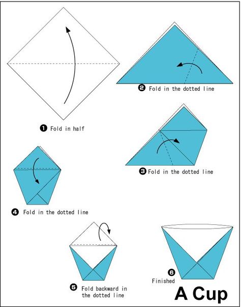 because sometimes you just need a paper cup..... Origami Egg, Origami Instructions For Kids, Origami Cup, Easy Origami For Kids, Paper Blog, Origami Videos, Kids Origami, Origami Bag, Origami For Beginners