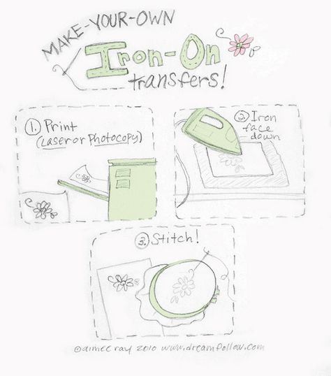 make your own iron on transfer Col Crochet, Digital Embroidery Patterns, Iron On Embroidery, Embroidery Transfers, Paper Embroidery, Flower Diy, Slow Stitching, Needle Work, Hand Embroidery Patterns