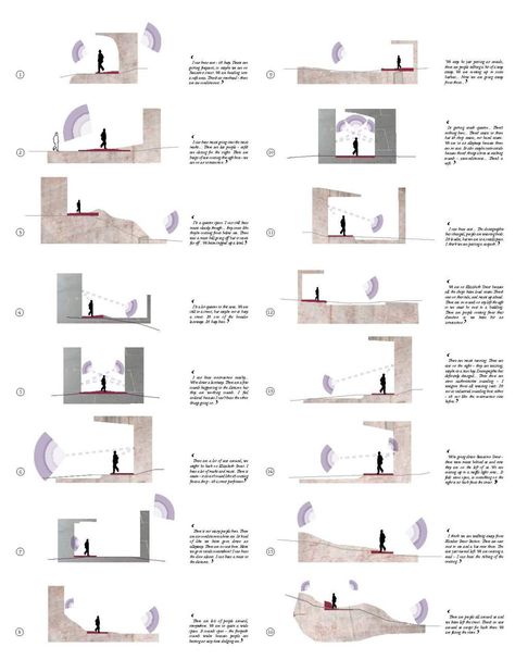 Plan Concept Architecture, House Garden Landscape, Plans Architecture, Architecture Concept Diagram, Concept Diagram, Architecture Graphics, Landscape Architecture Design, Diagram Architecture, Garden Landscape