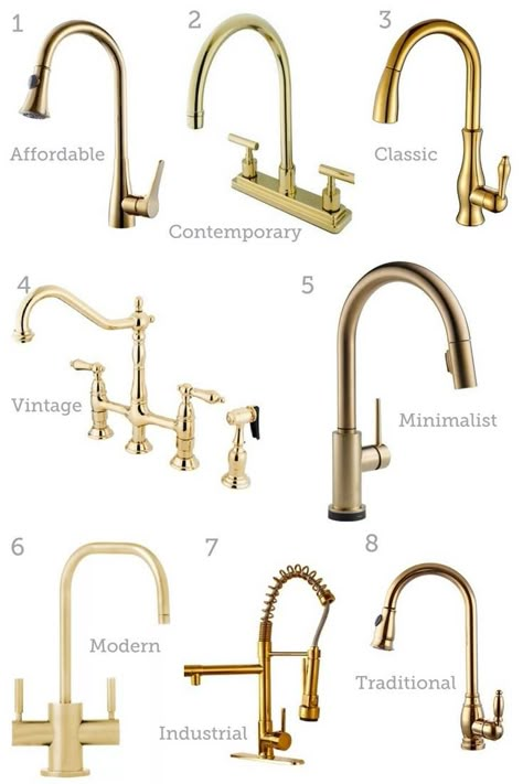 Kitchen Plumbing Fixtures, Tile Shower Shelf, Copper Bathroom Faucet, Bathroom Plumbing Fixtures, New Yorker Loft, Bronze Kitchen, Copper Bathroom, Black Kitchen Faucets, Gold Kitchen